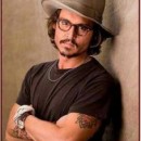 How to Wear a Fedora Hat